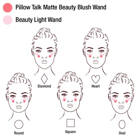 how to apply liquid blush